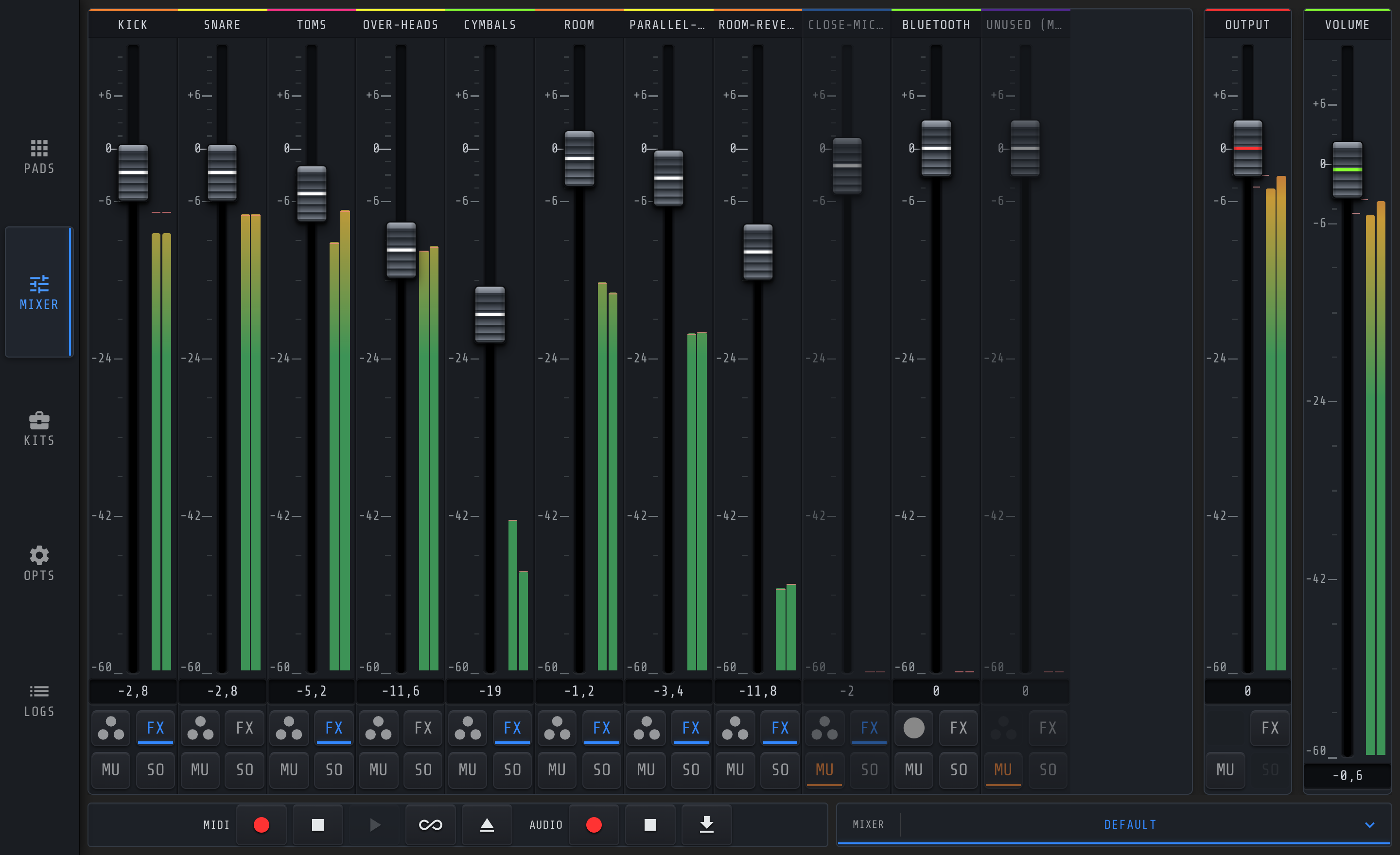 DrumPi's mixer, with live meters